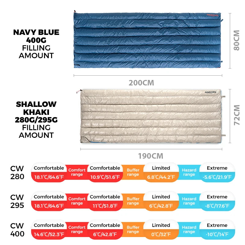 S2265e45759b94aadb2e980df31cc7d7cI