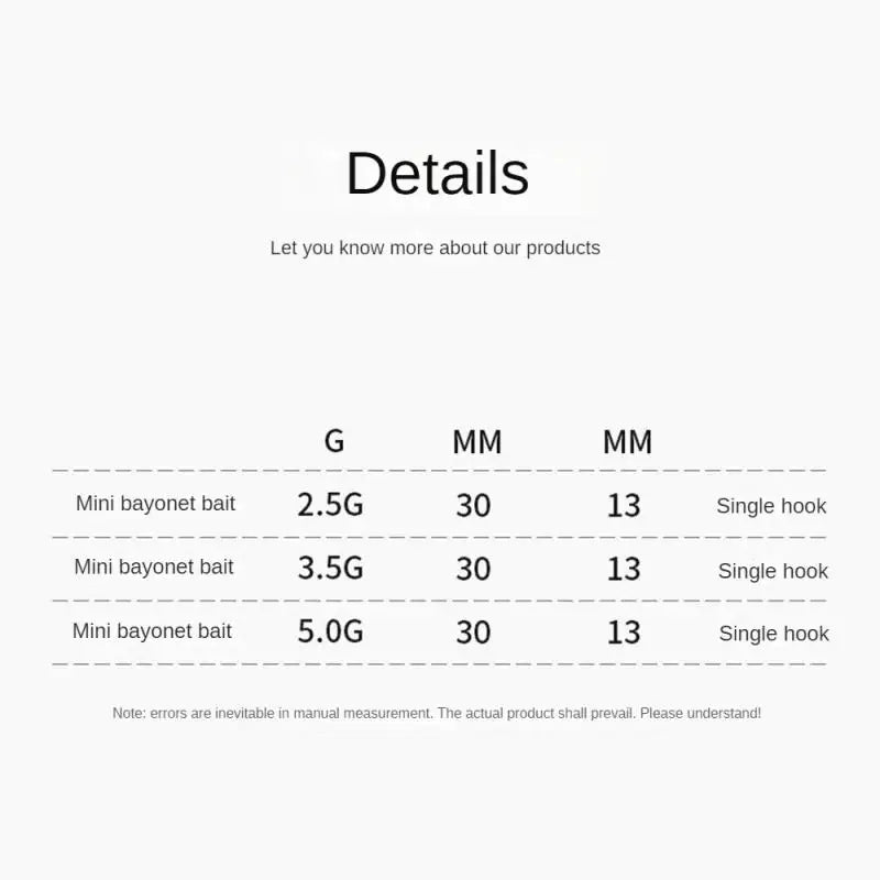 S254a504bcee14254a5026fc9a5701c27z