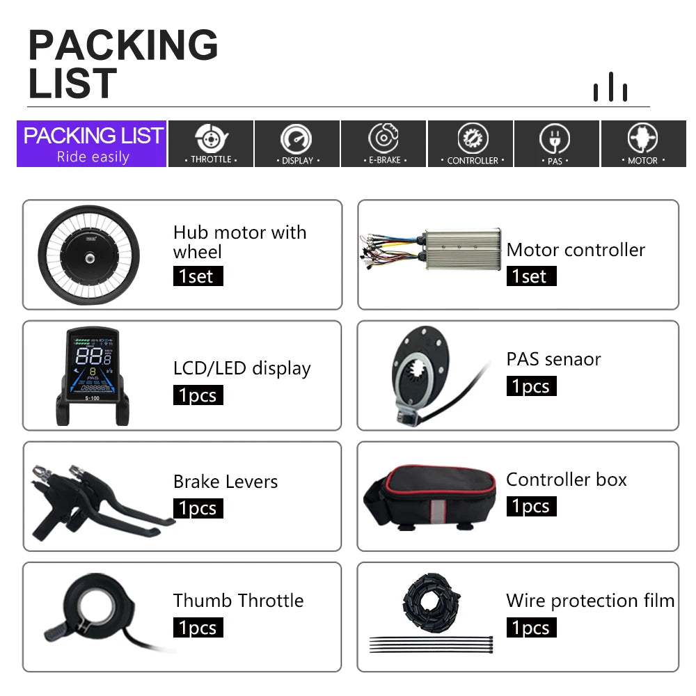 S34280a97f24a4761af69b4e043029dffZ