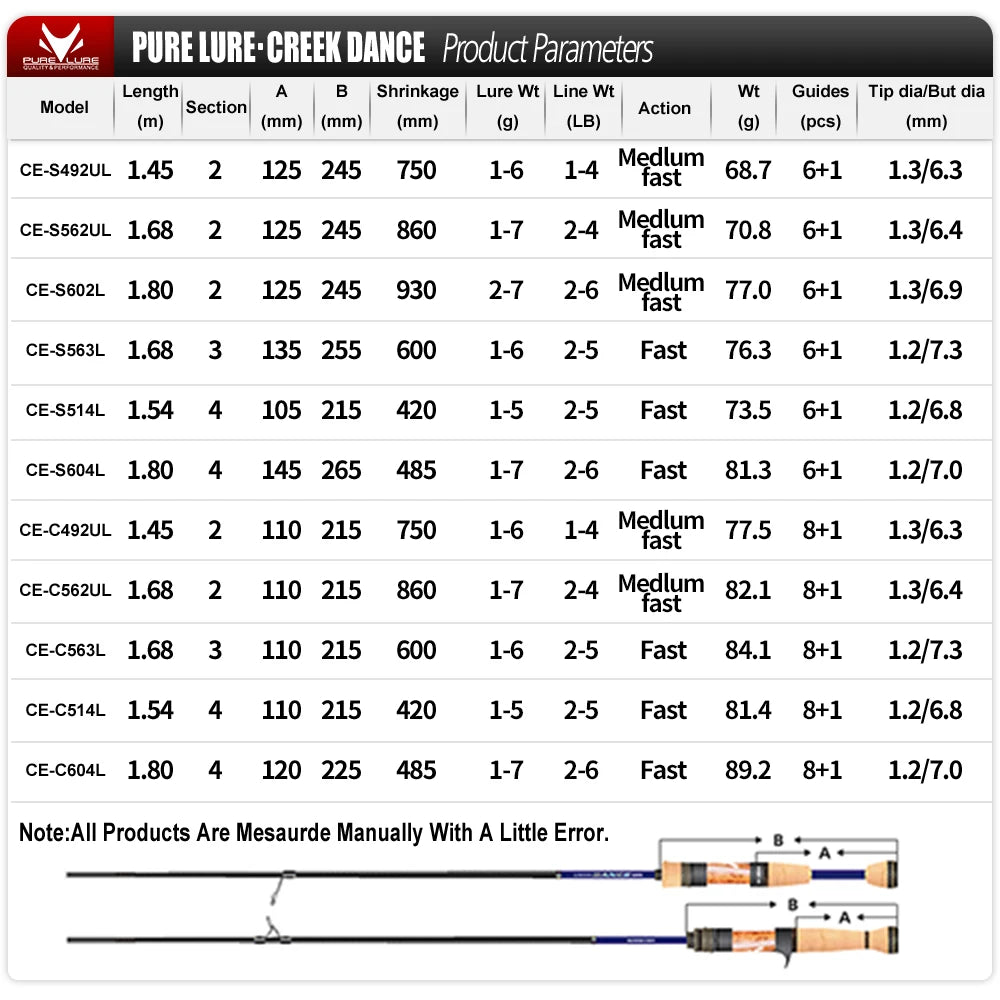 S548fec9906a341949946aaa0f87e359bh