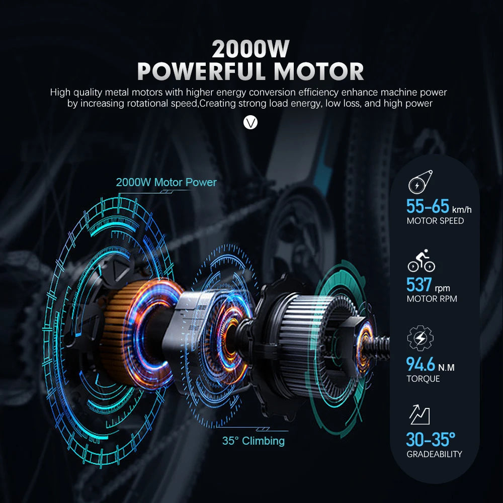 S5eff66fc920a48cfa181f34c9c30c95b3