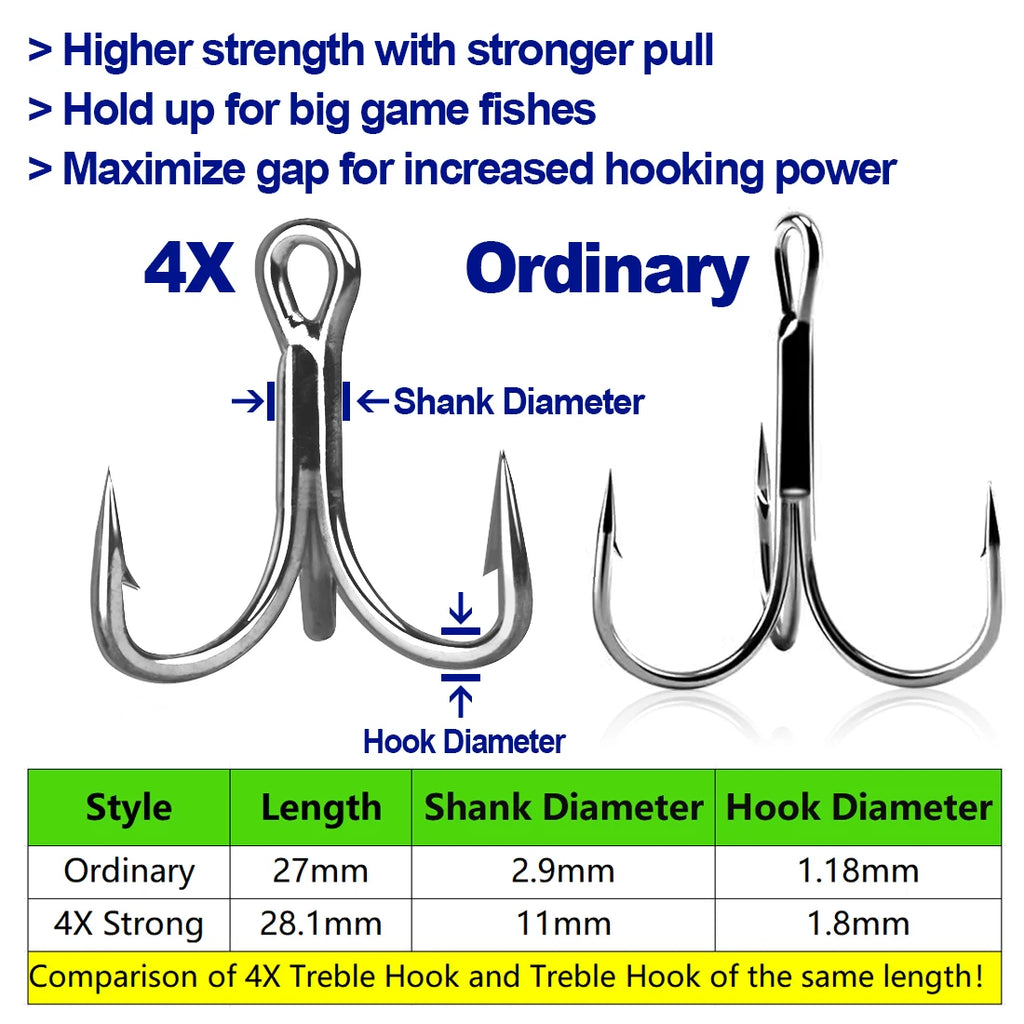 S69a8c2c9bd7e4447805f1b356c3bbab1F