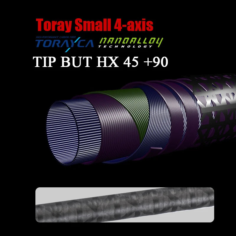 S8289eacf095848d08c05c5814b1fcc40V