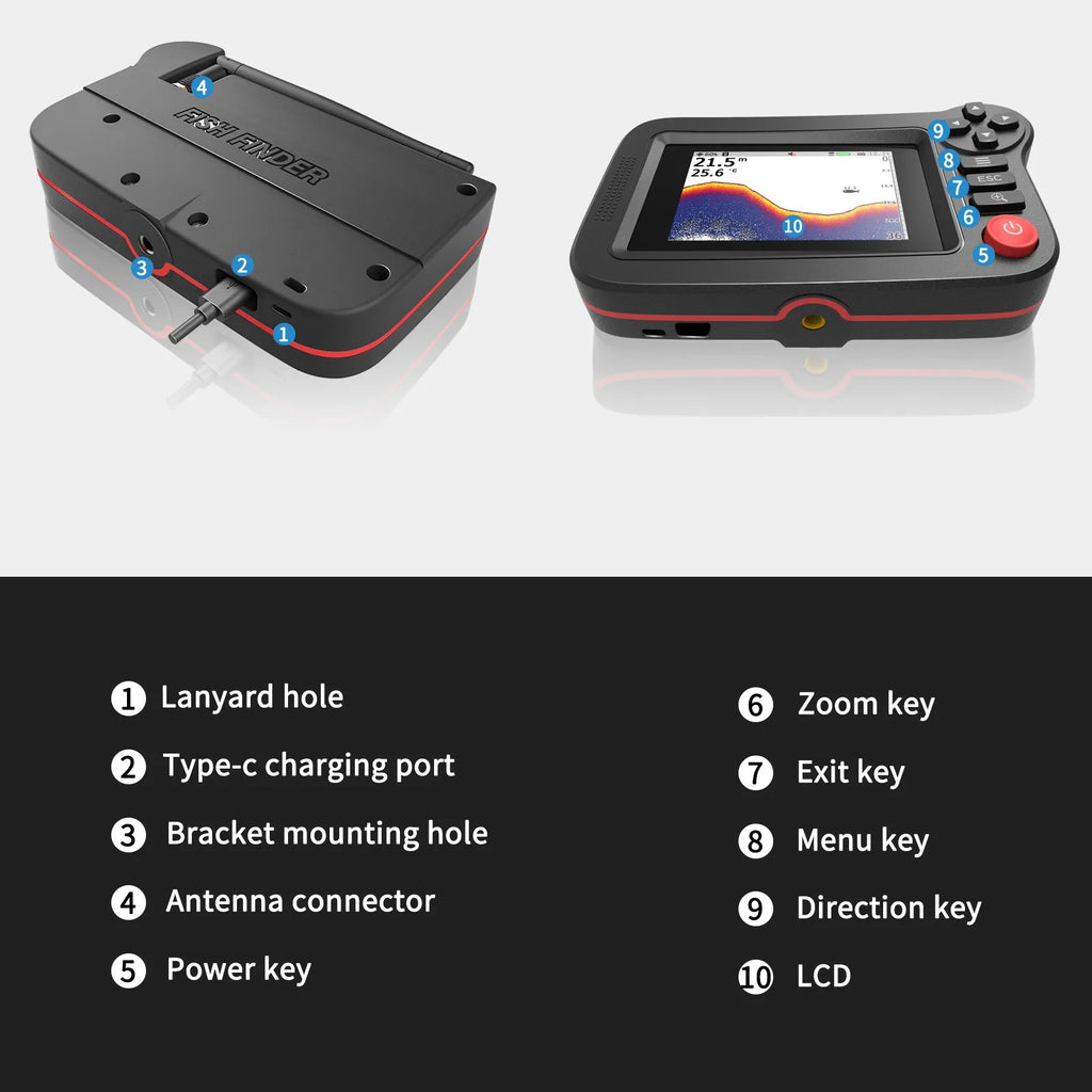 Sdfbdc645b52e405c9699188fff266d9er