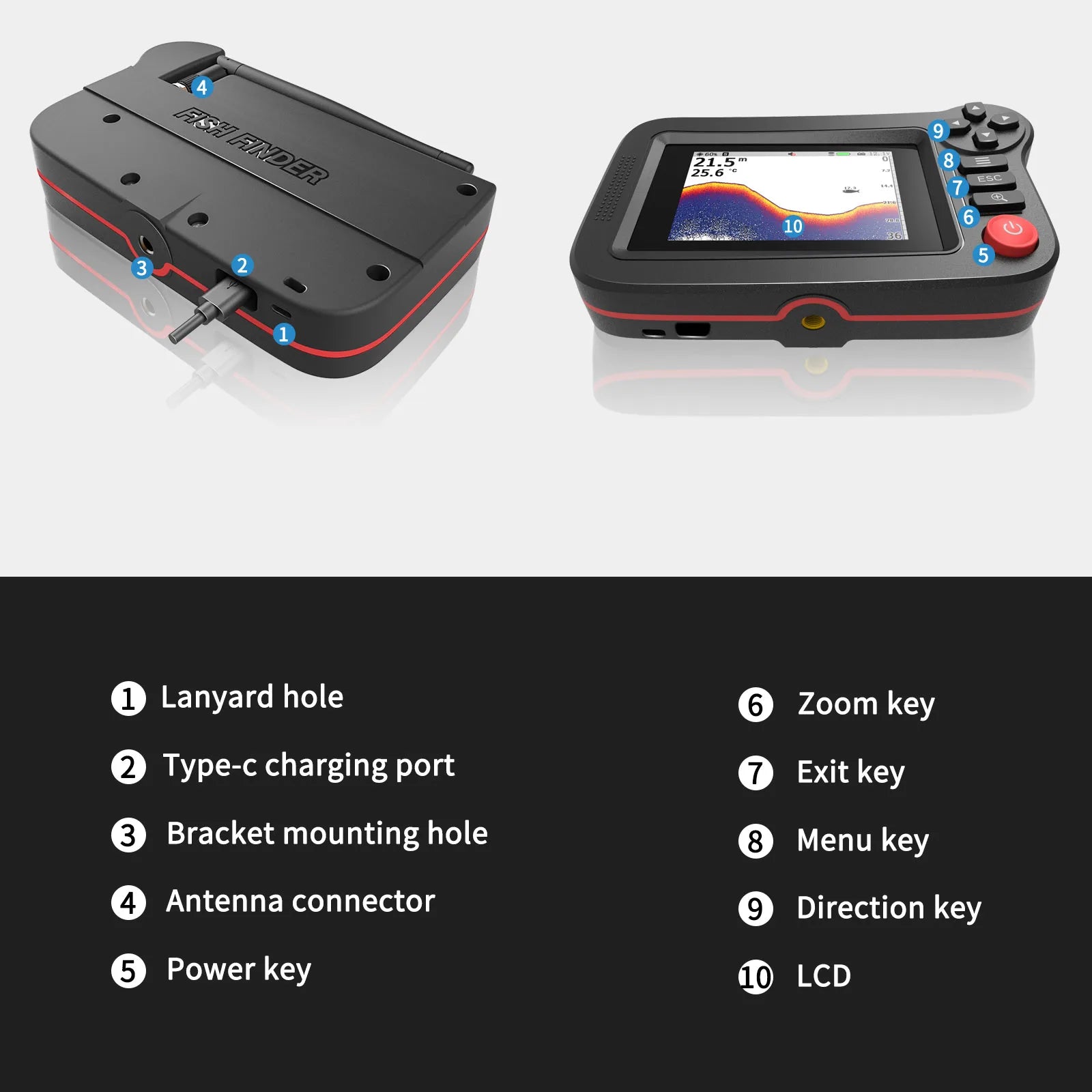 Sdfbdc645b52e405c9699188fff266d9er