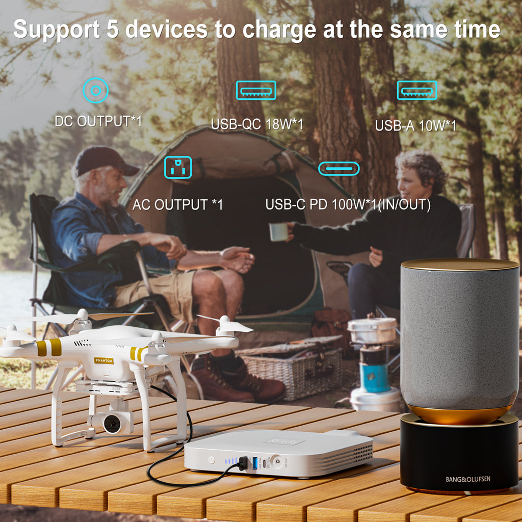 99.9W Camping Power Station,88.8Wh 24000mAh Powerbank Portable Emergency Backup Power Supply ,Solar Panel Is Not Included