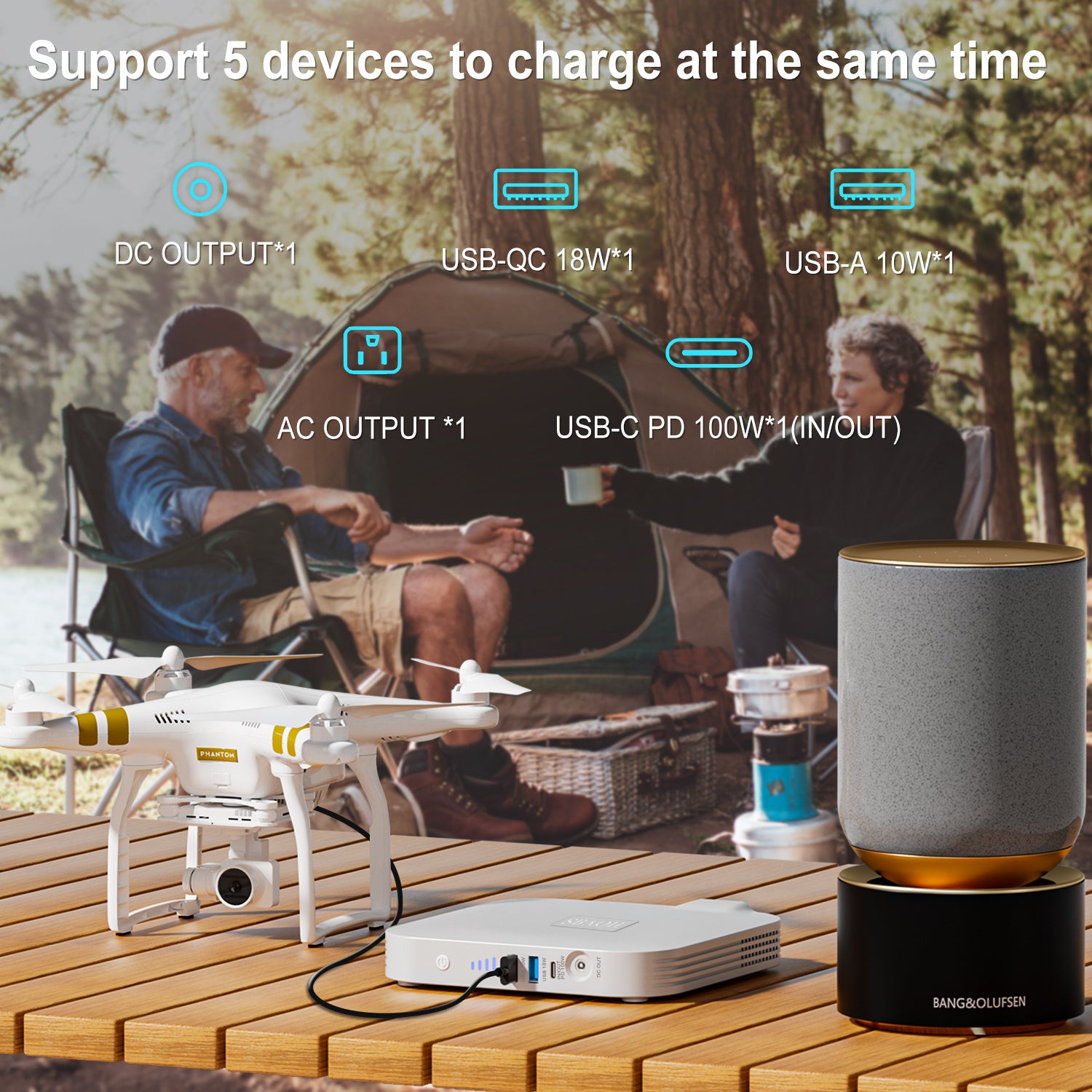 99.9W Camping Power Station,88.8Wh 24000mAh Powerbank Portable Emergency Backup Power Supply ,Solar Panel Is Not Included