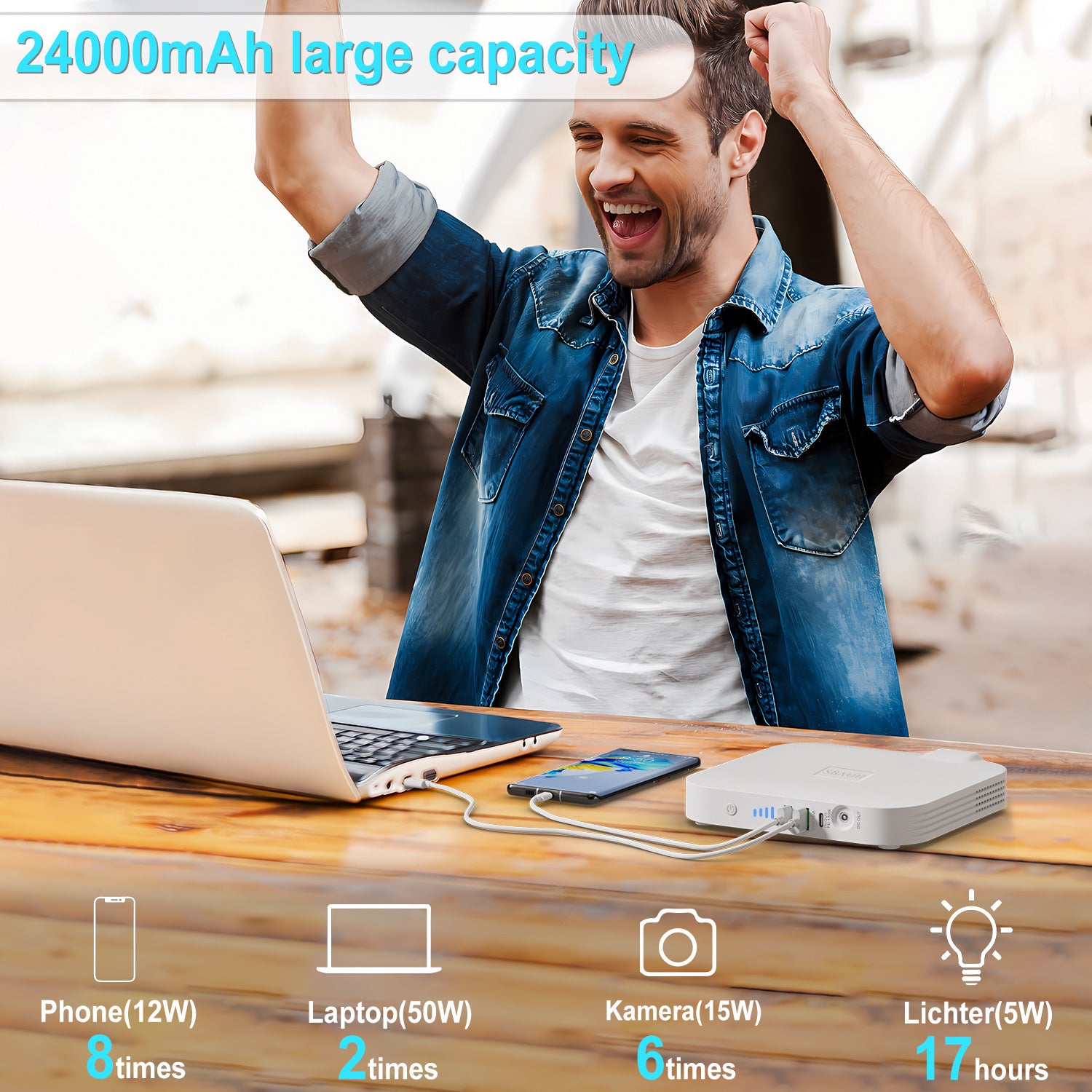 99.9W Camping Power Station,88.8Wh 24000mAh Powerbank Portable Emergency Backup Power Supply ,Solar Panel Is Not Included